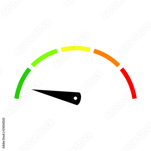 Customer satisfaction meter or speedometer. Vector illustration.