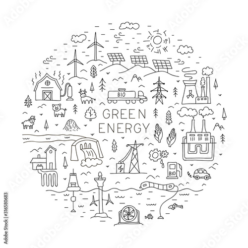 Green energy concept. Round frame with a set of different energy sources isolated on a white background. Renewable energy vector composition in outline style.