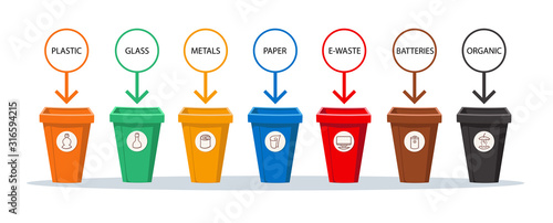 Vetor cartoon set with isolated garbage sorting containers - plastic, glass,metals, paper, e-waste, batteries, organic. Illustration on the theme of garbage, recycling and environmentalist