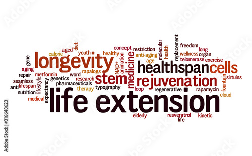 Life extension word cloud. Typography.