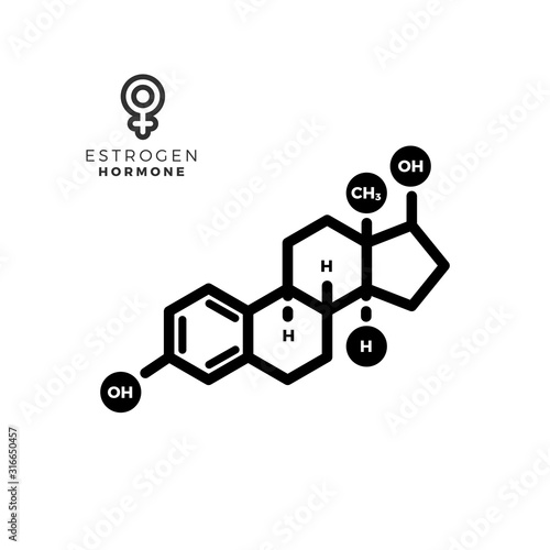 estrogen female sex hormone molecule. Isolated Vector Illustration.