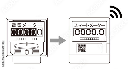 電気メーター スマートメーター 導入 アイコン イラスト ベクター