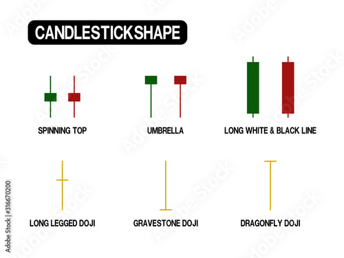 Set of red and green candle stick shape