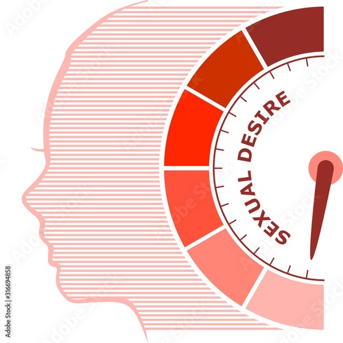 Scale with arrow. The sexual desire level measuring device icon. Sign tachometer, speedometer, indicators. Infographic gauge element. Head of woman silhouette.