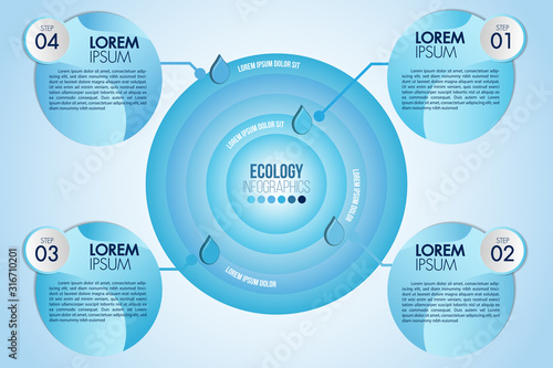 Infographic eco water blue design elements process 4 steps or options parts with water bottle. Ecology organic nature vector business template for presentation.