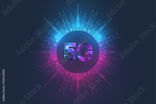 5G network wireless systems and internet vector illustration. Communication network. Business concept banner. Artificial Intelligence and Machine Learning Concept Banner.