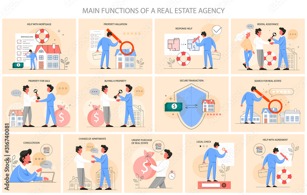Real estate agency main functions infographics set. Idea of house for sale Real estate agency main functions infographics set. Idea of house for sale