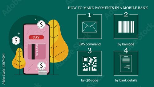Mobile bank concept. How to make mobile payments.