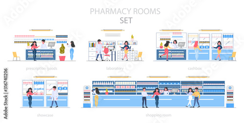 Modern pharmacy room interior with shelves and visitors set.