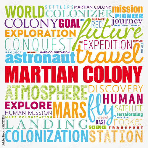 Martian colony word cloud collage, science concept background