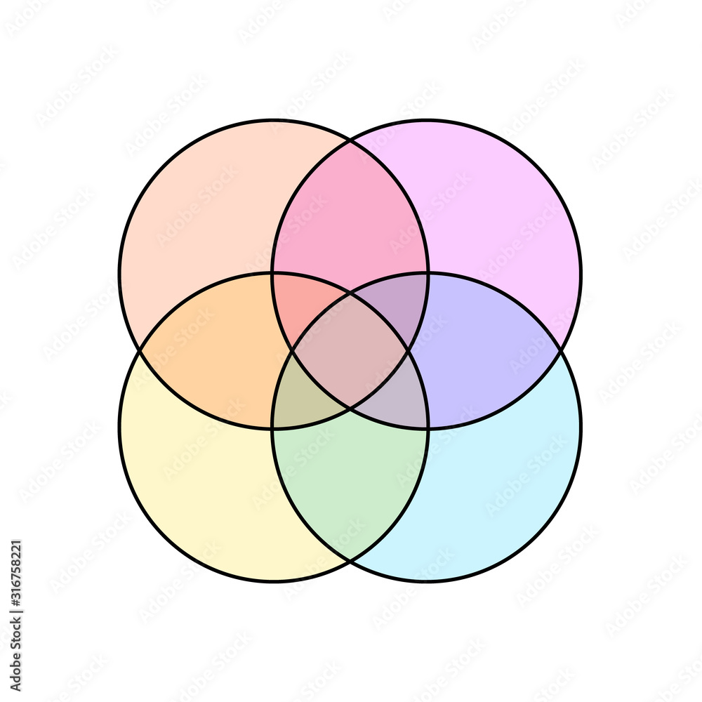 Blank Venn diagram icon. Clipart image isolated on white background Blank Venn diagram icon. Clipart image isolated on white background