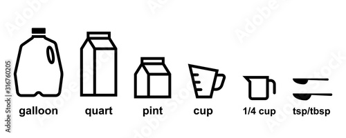 Kitchen measurement icon set. Clipart image isolated on white background