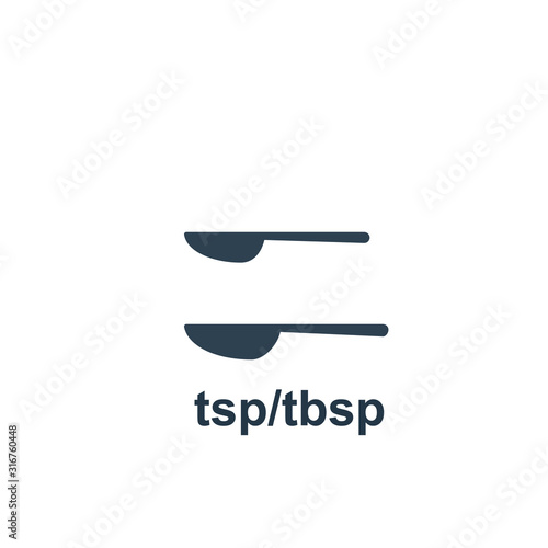 Measuring tablespoon and teaspoon icon. Clipart image isolated on white background