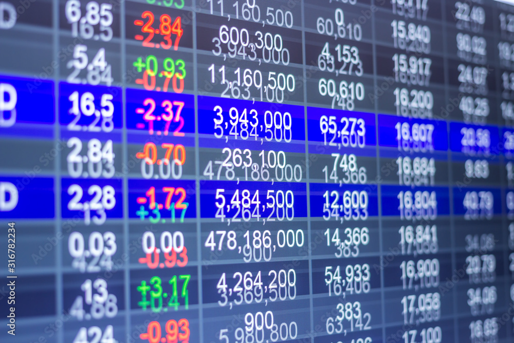 Stock market chart,Stock market data on LED display concept. Stock market chart,Stock market data on LED display concept.