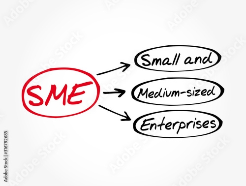 SME - Small And Medium-sized Enterprises acronym, business concept background