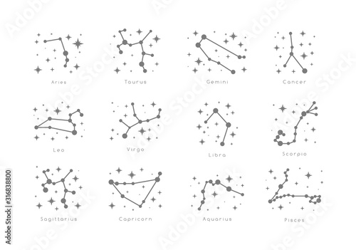 Vector illustration of zodiac sign.