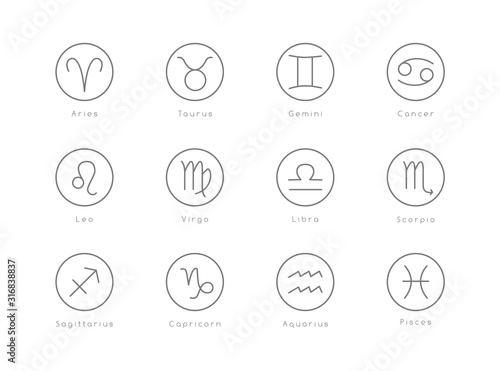 Vector illustration of zodiac sign.