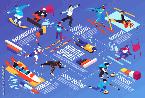 Winter Sport Isometric Infographics