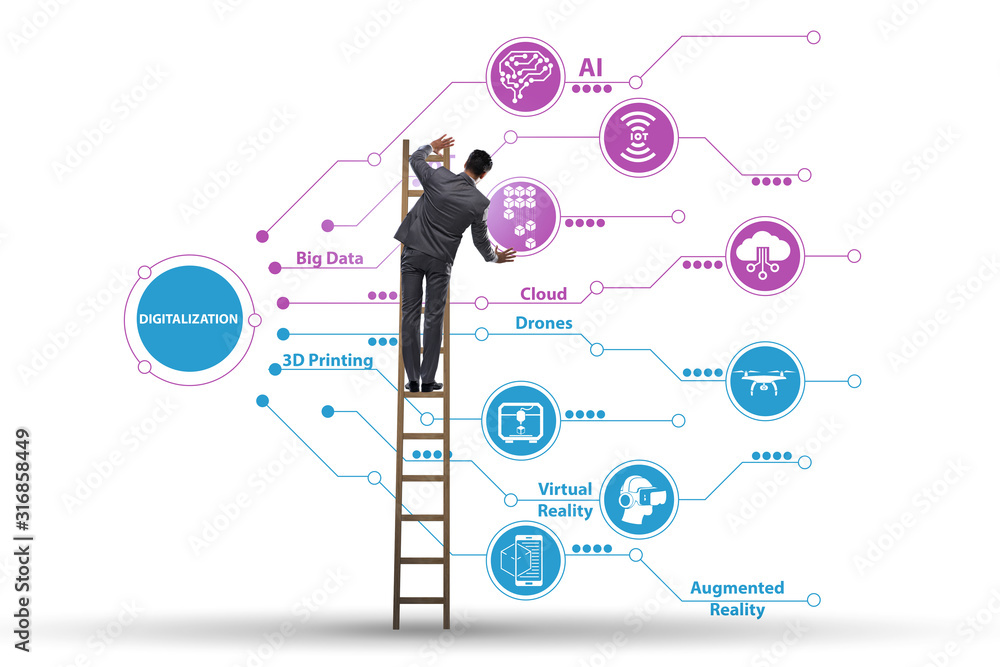 Digital transformation and digitalization technology concept Digital transformation and digitalization technology concept