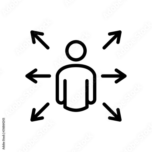 Símbolo decisión. Icono plano lineal hombre con flechas en color negro