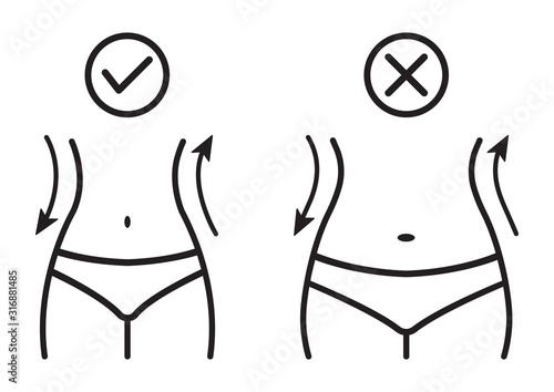 Fat and slim woman figure, before and after weight loss. Female body silhouette. Women waist, weight loss, diet, waistline line icon. Vector illustration