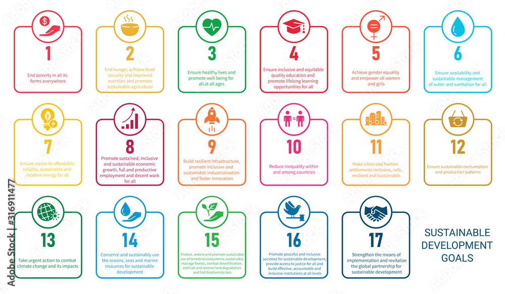 Icons Set .Sustainable Development Goals. Icons Set .Sustainable Development Goals.