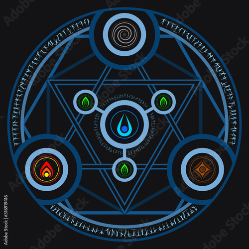 light blue magic incantation circle with fantasy alphabets spell (named Fotonth) and with fire earth wind water and life elemental symbol