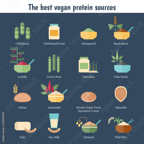 Healthy food concept