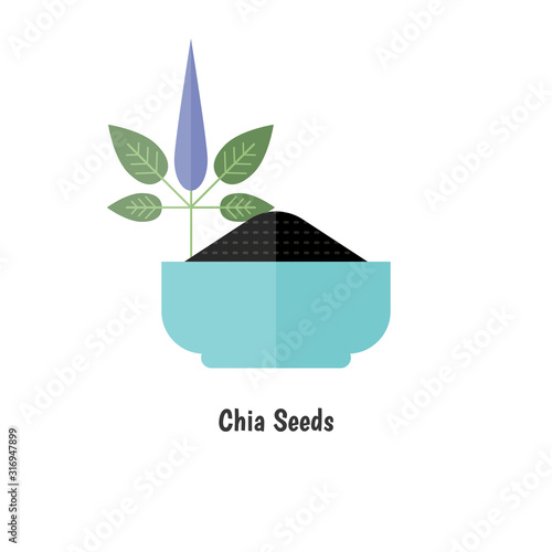 Superfood chia seeds.
