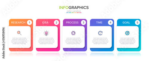 Stampa su Tela Infographic design with icons and 5 options or steps