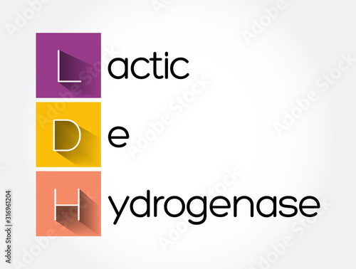 LDH - lactic dehydrogenase acronym, medical concept background