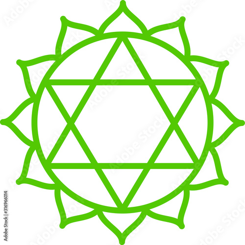Chakra Anahata - grün - Herz