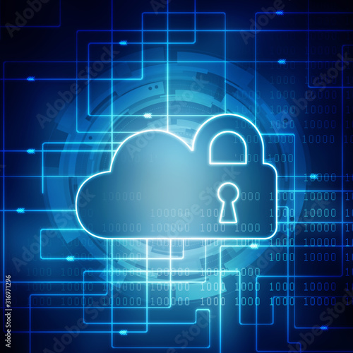 2d rendering Cloud computing, security