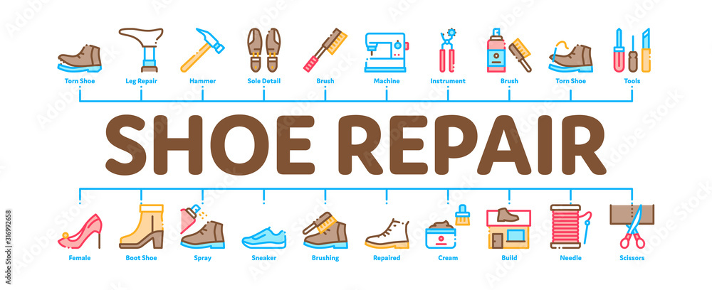 Shoe Repair Equipment Minimal Infographic Web Banner Vector. Shoes Repair Tools And Scissors, Sewing Machine And Hammer, Cream And Brush Concept Illustrations