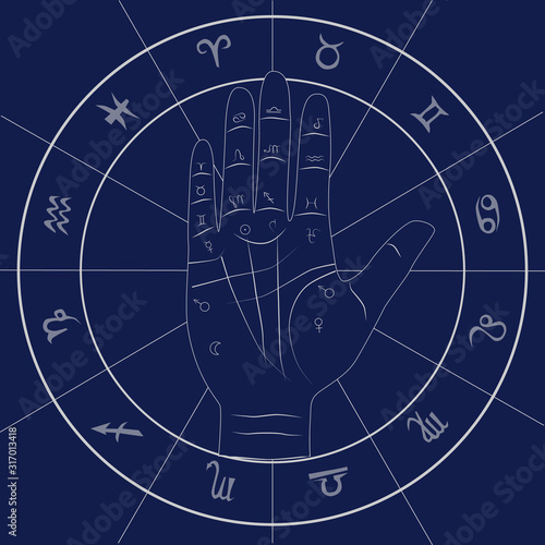 Hand with lines and signs of fate on it against the background of the zodiac circle. Esoteric Palmistry or astrology