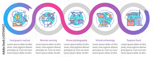 Archeology methods vector infographic template. Treasure hunt presentation design elements. Data visualization with five steps. Process timeline chart. Workflow layout with linear icons
