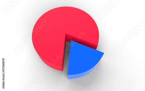 Free Download Pie chart on isolated white background. Isometric pie charts different heights. Business data, colorful elements for info graphics. 3d illustration. - GFXLoad