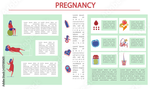 Medical Article Happy Pregnancy for every Woman.