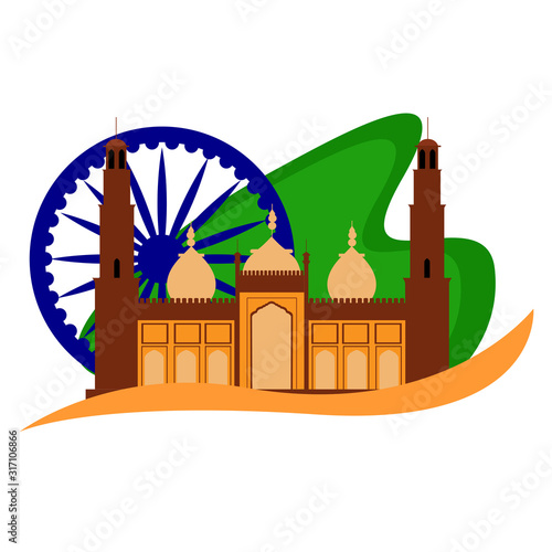 Famous place in india