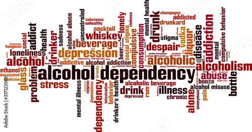 Alcohol dependency word cloud