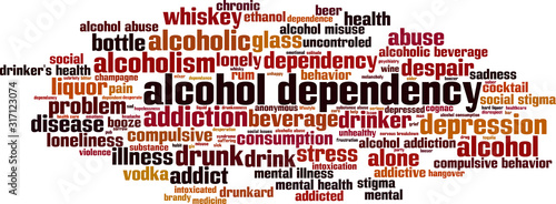 Alcohol dependency word cloud