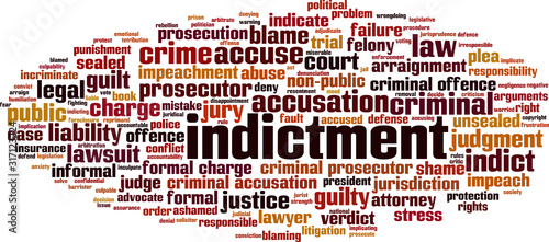 Indictment word cloud