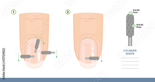 How to use a Cylinder Shape Milling Cutter. Tips and Tricks. Professional Manicure Tutorial. Vector illustration