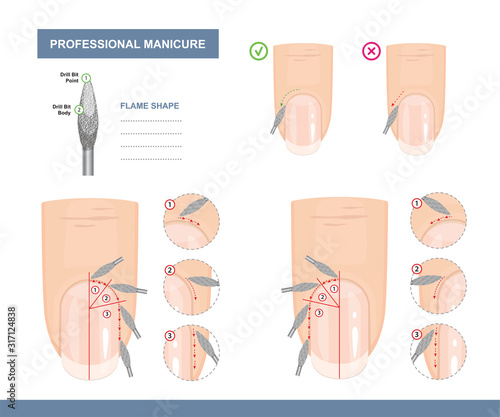How to use a Flame Shape Milling Cutter. Working with the Area around the Nail. Tips and Tricks. Professional Manicure Tutorial. Vector illustration