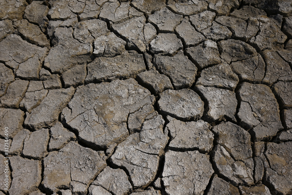 Climate warming dry chapped land Climate warming dry chapped land