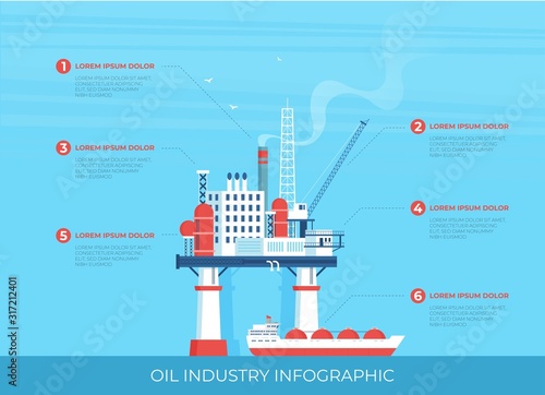 Flat vector Oil Platform Oil Industry