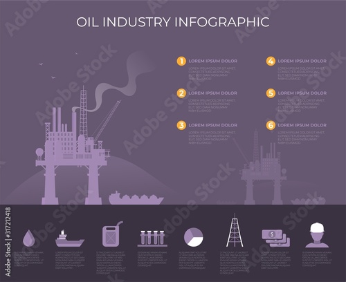 Flat vector Oil Platform Oil Industry