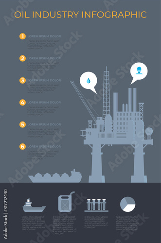 Flat vector Oil Platform Oil Industry