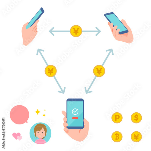 cashless flat_Mutual MONEY TRANSFER