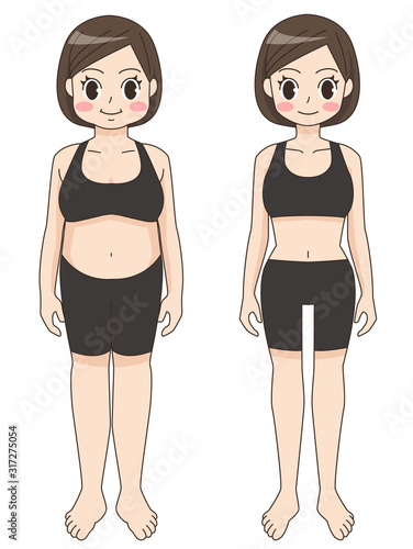 ダイエットbefore after